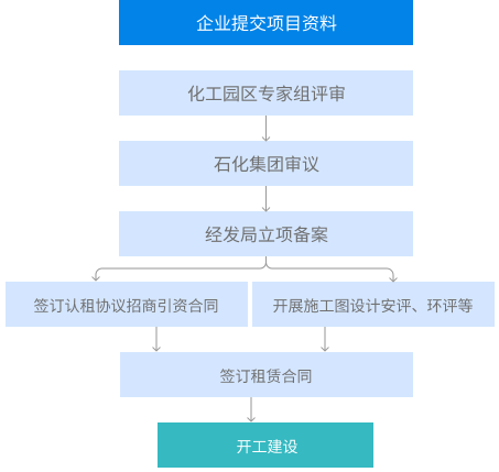 冠赢国际·(中国游)有限公司官网