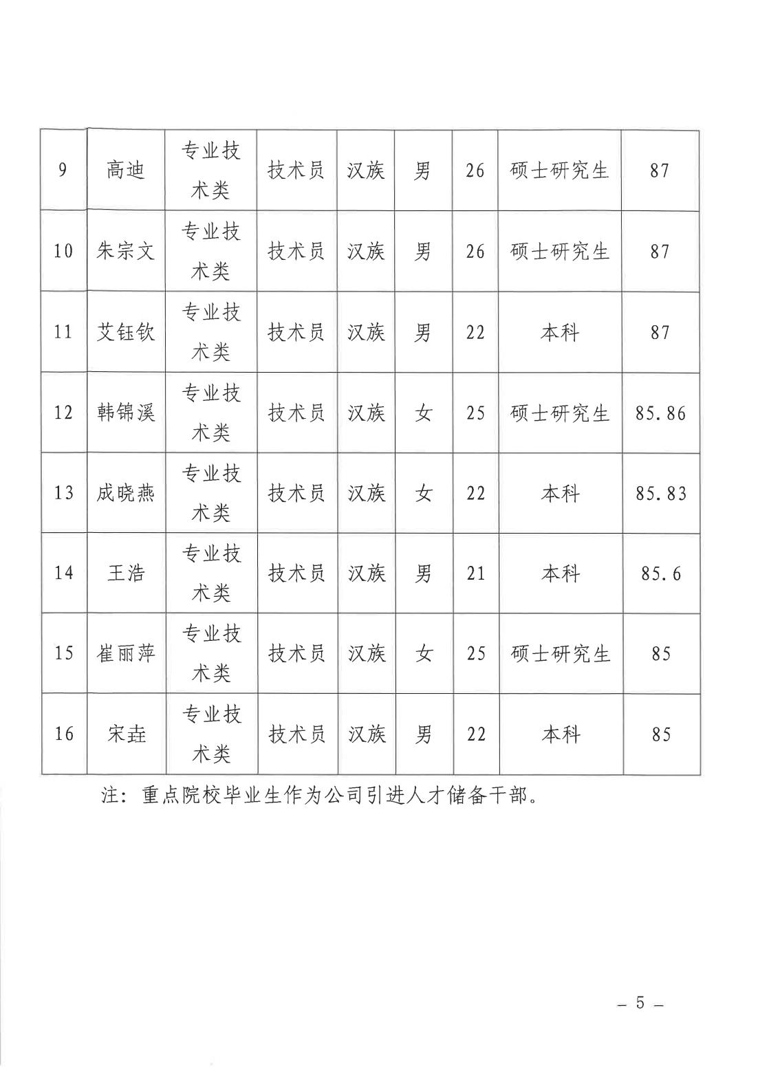 冠赢国际·(中国游)有限公司官网