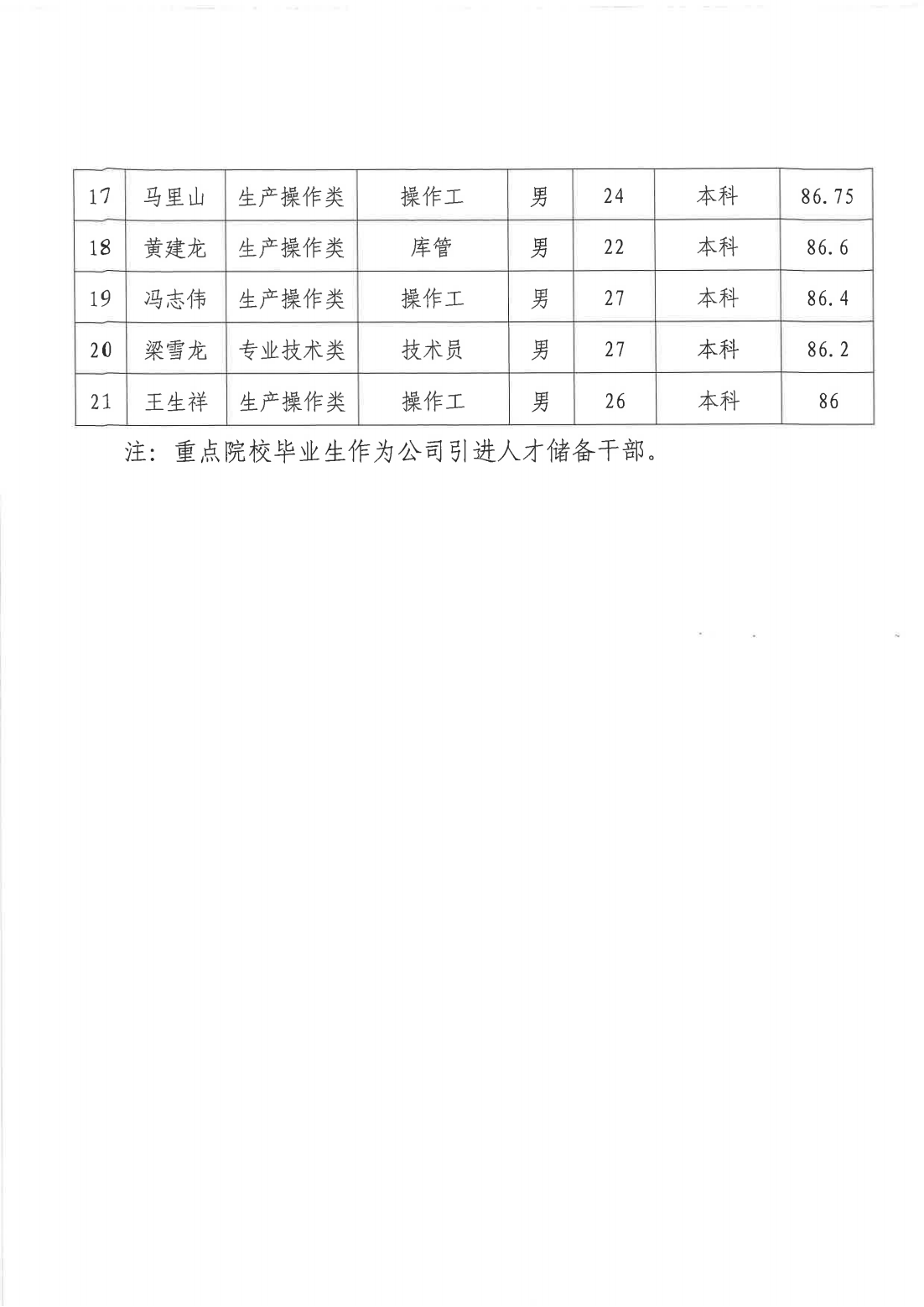 冠赢国际·(中国游)有限公司官网