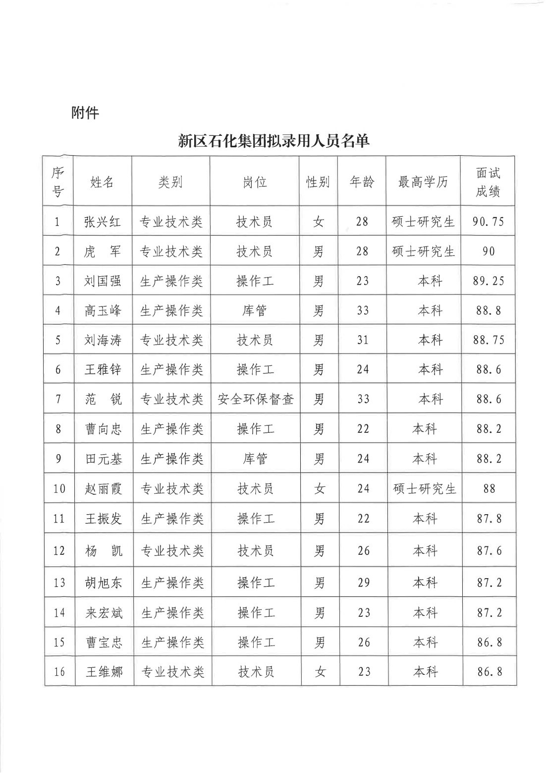 冠赢国际·(中国游)有限公司官网