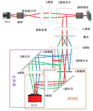 首页- 亿万先生MR集团官网登录