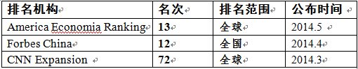 首页- 亿万先生MR集团官网登录