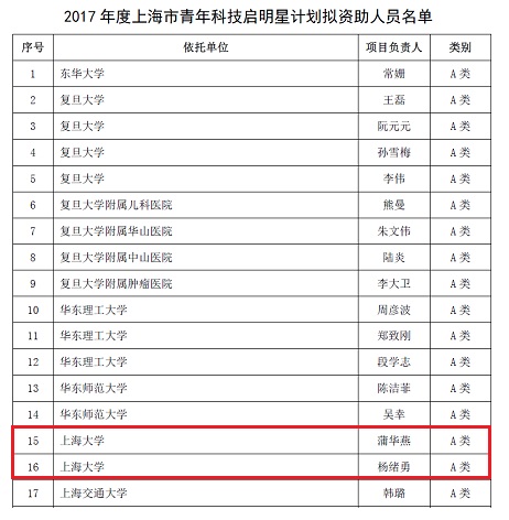 首页- 亿万先生MR集团官网登录