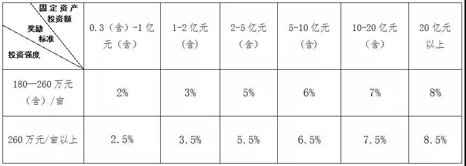 冠赢国际·(中国游)有限公司官网