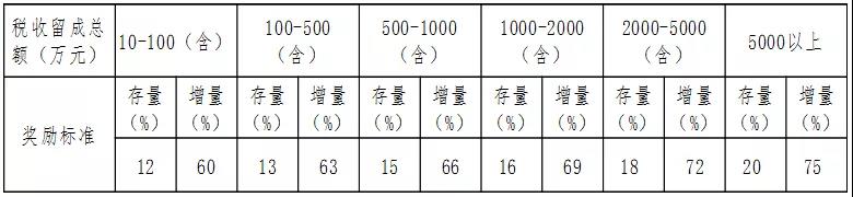 冠赢国际·(中国游)有限公司官网