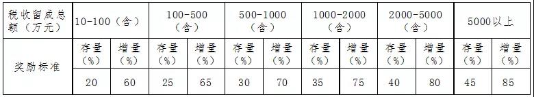 冠赢国际·(中国游)有限公司官网