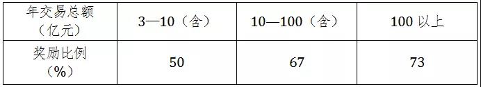 冠赢国际·(中国游)有限公司官网