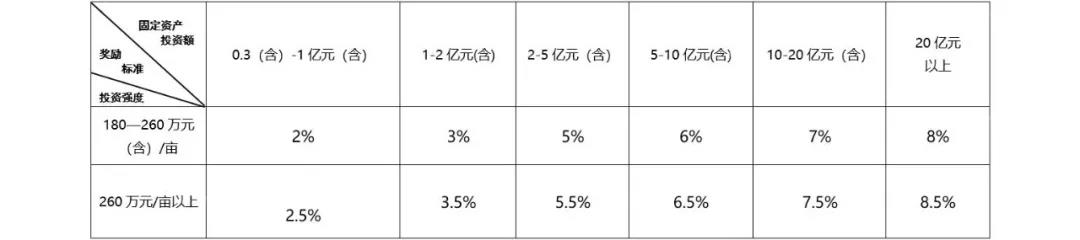 冠赢国际·(中国游)有限公司官网