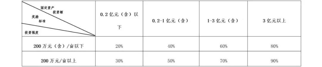 冠赢国际·(中国游)有限公司官网