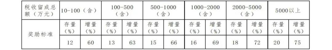 冠赢国际·(中国游)有限公司官网