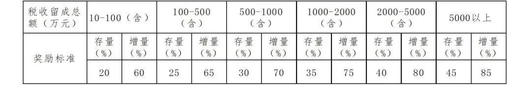 冠赢国际·(中国游)有限公司官网