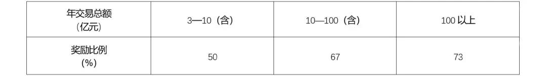 冠赢国际·(中国游)有限公司官网