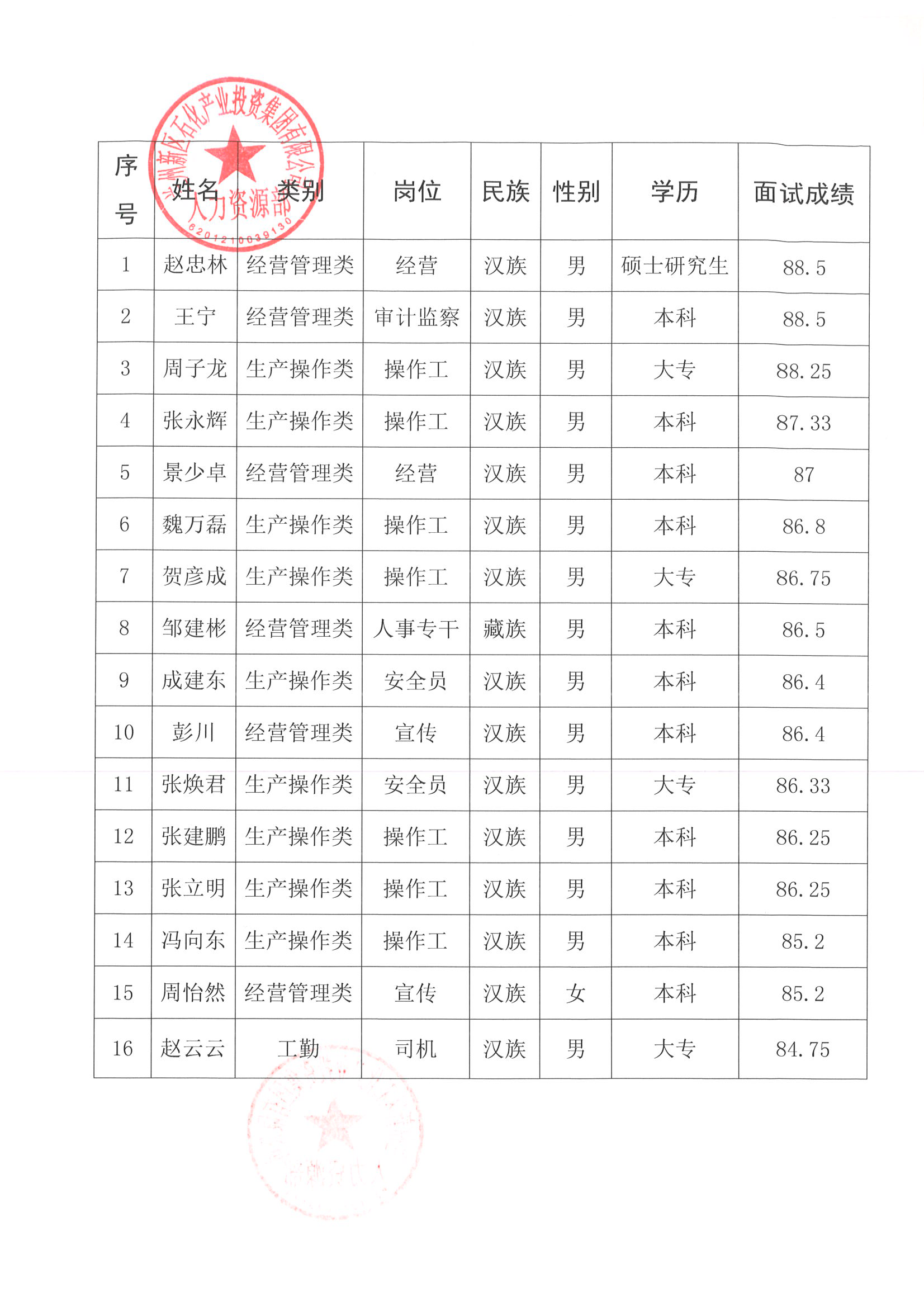 冠赢国际·(中国游)有限公司官网
