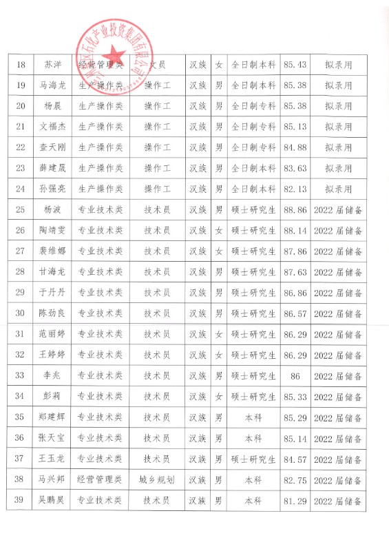 冠赢国际·(中国游)有限公司官网