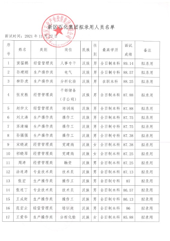 冠赢国际·(中国游)有限公司官网