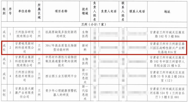 冠赢国际·(中国游)有限公司官网