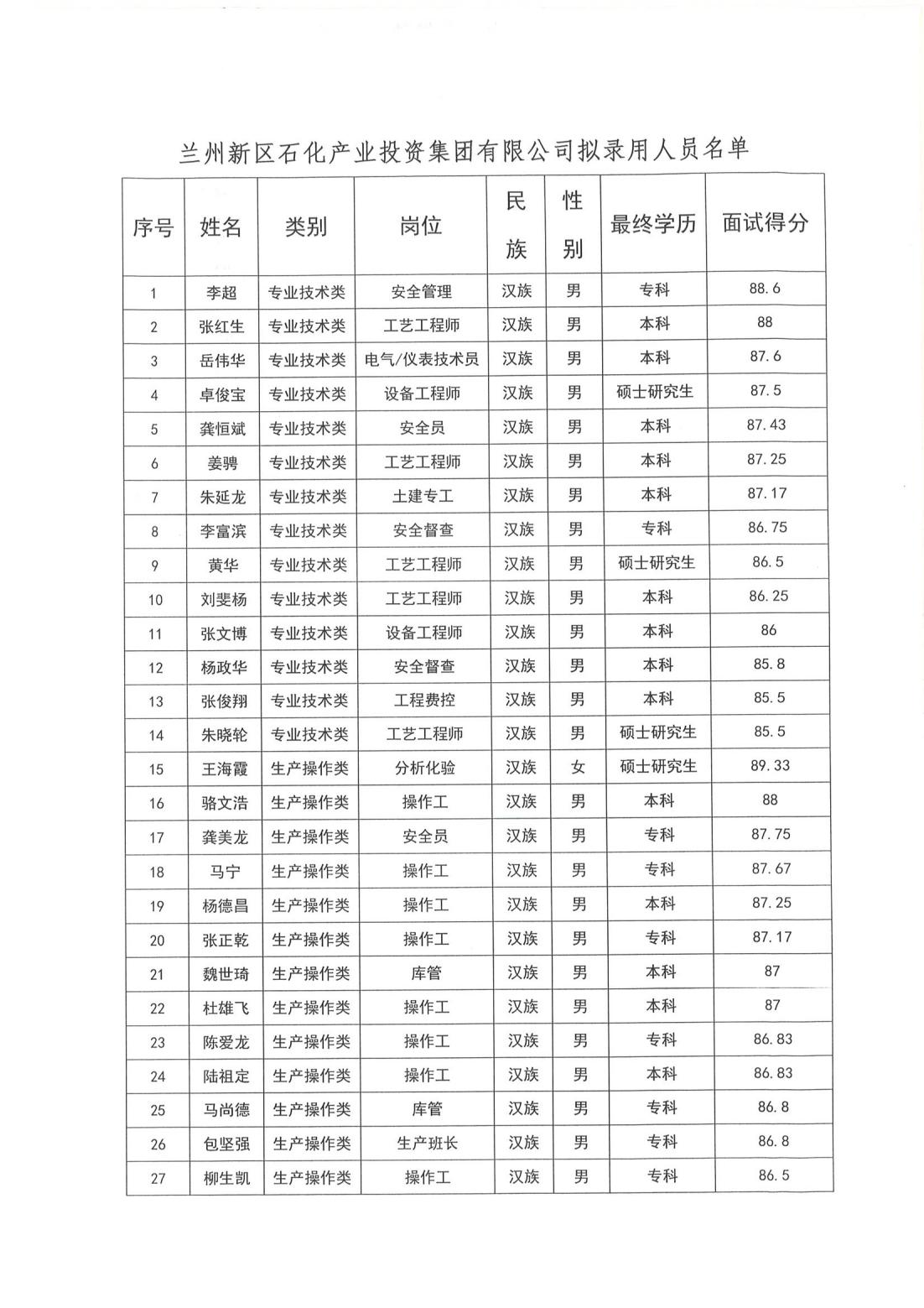 冠赢国际·(中国游)有限公司官网