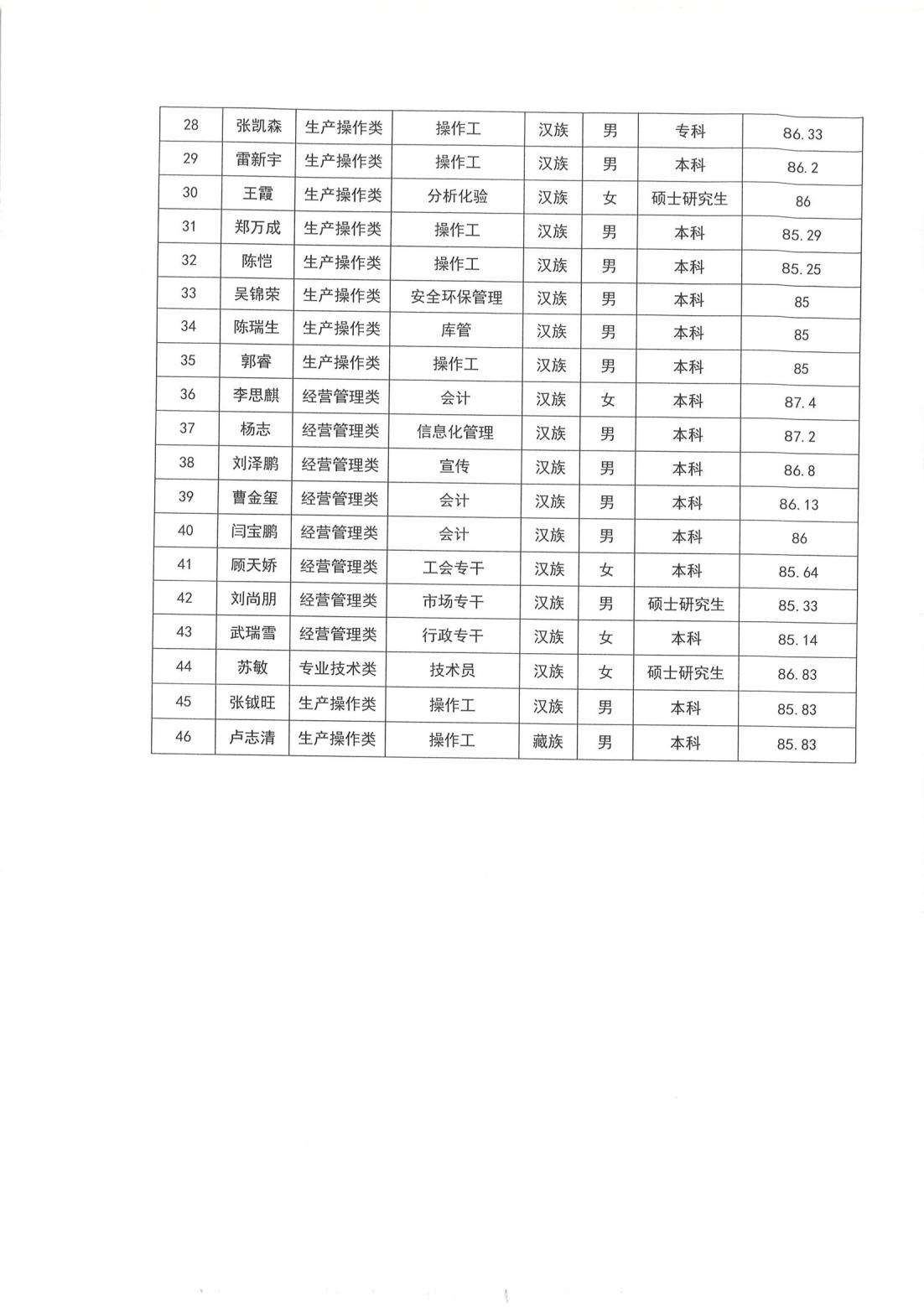 冠赢国际·(中国游)有限公司官网