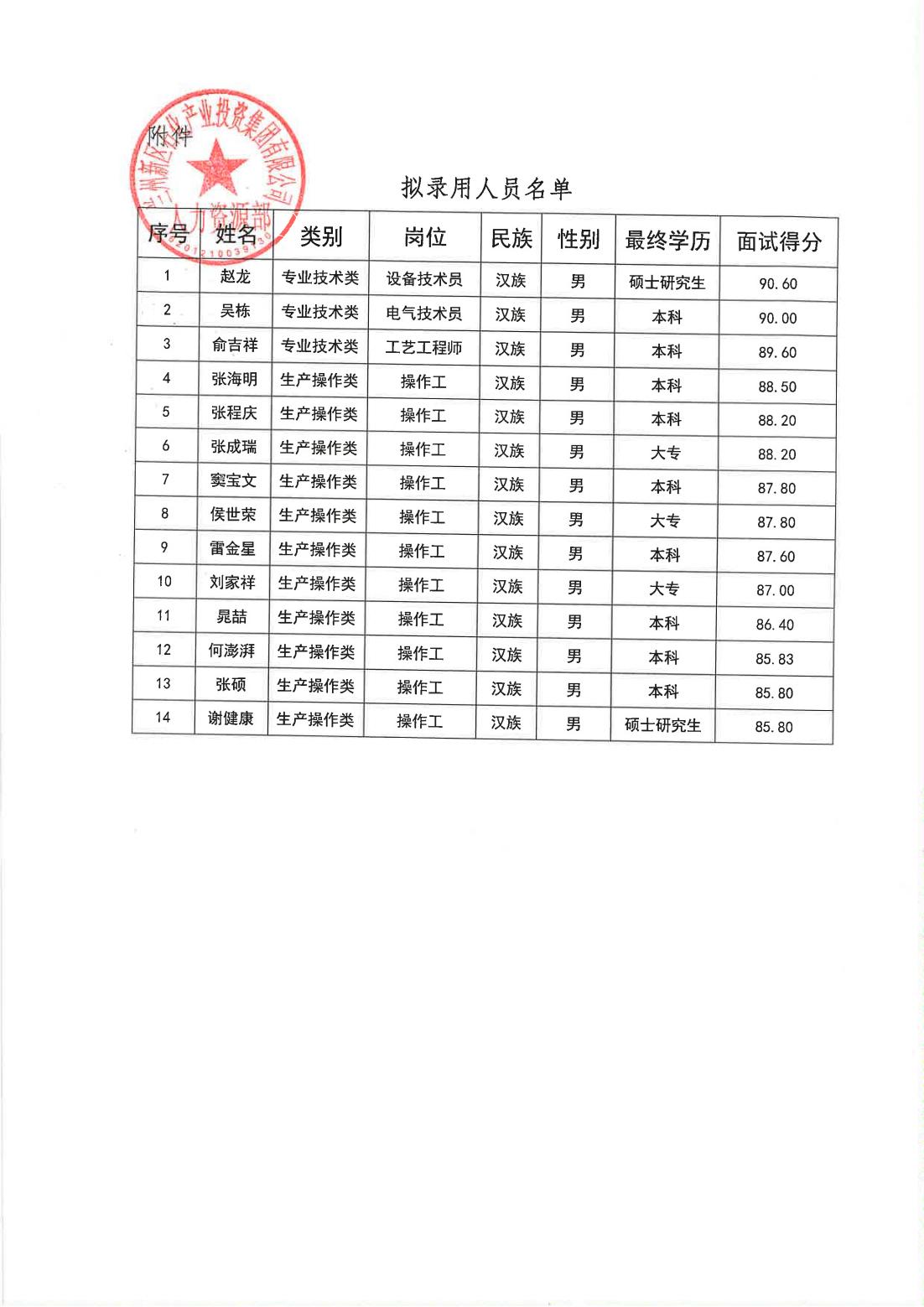 冠赢国际·(中国游)有限公司官网