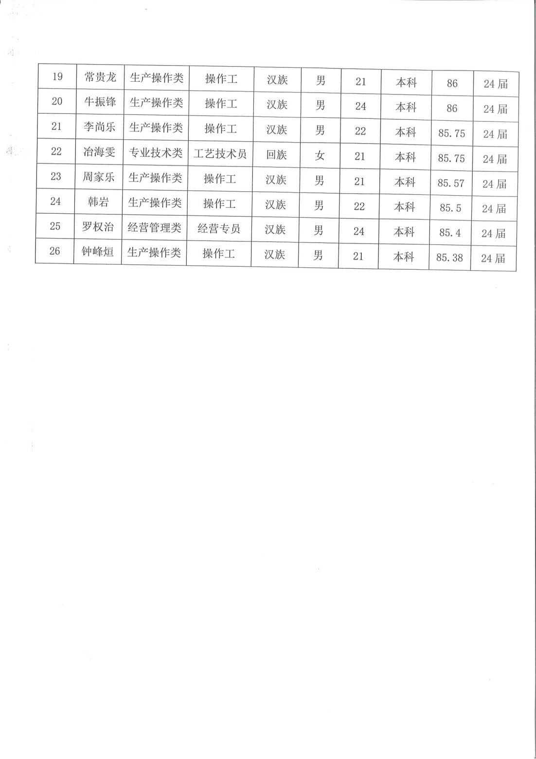 冠赢国际·(中国游)有限公司官网