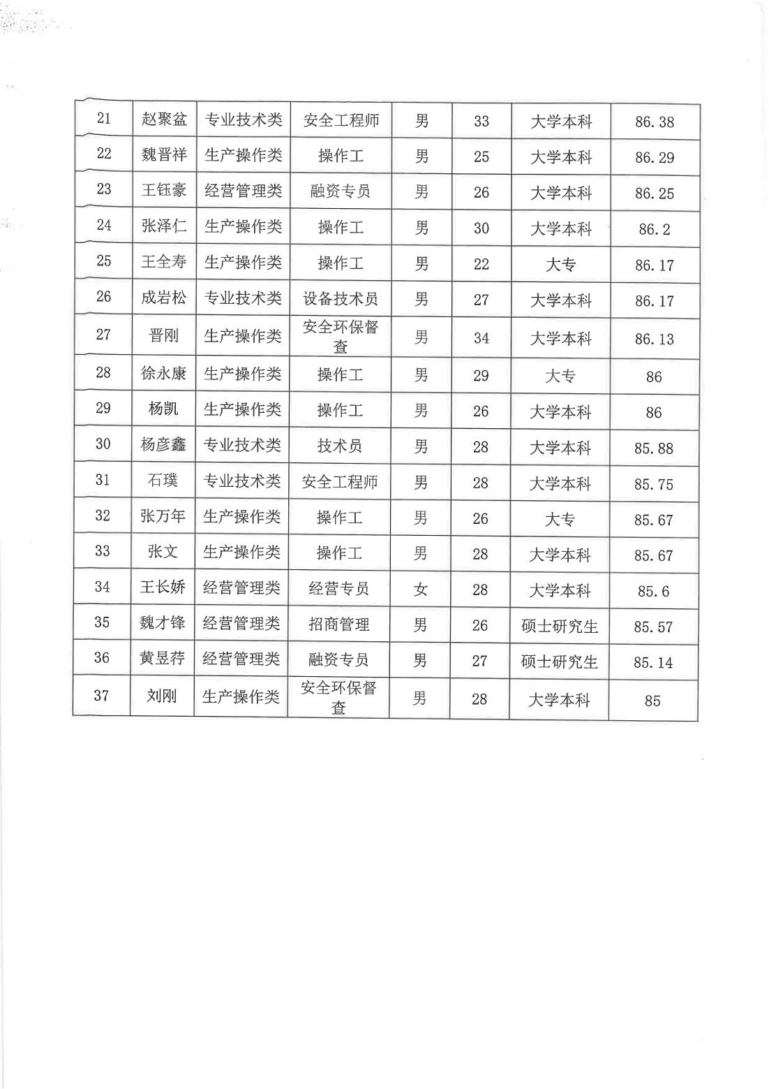 冠赢国际·(中国游)有限公司官网